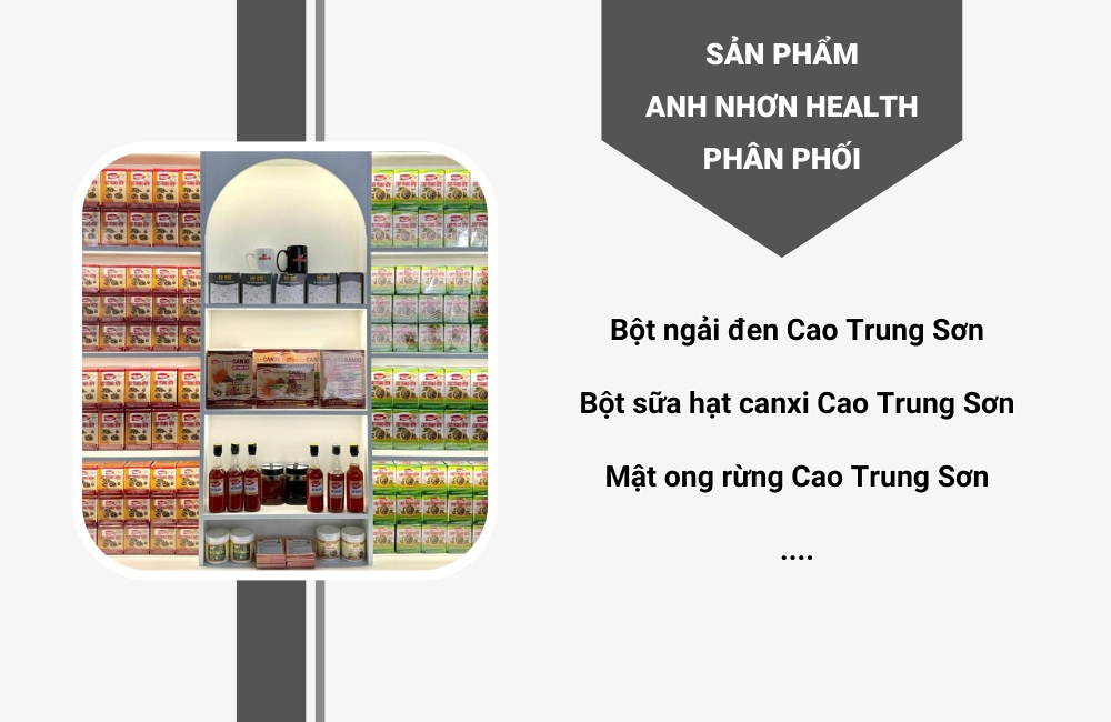 Danh mục sản phẩm do Anh Nhơn Health cung cấp và phân phối