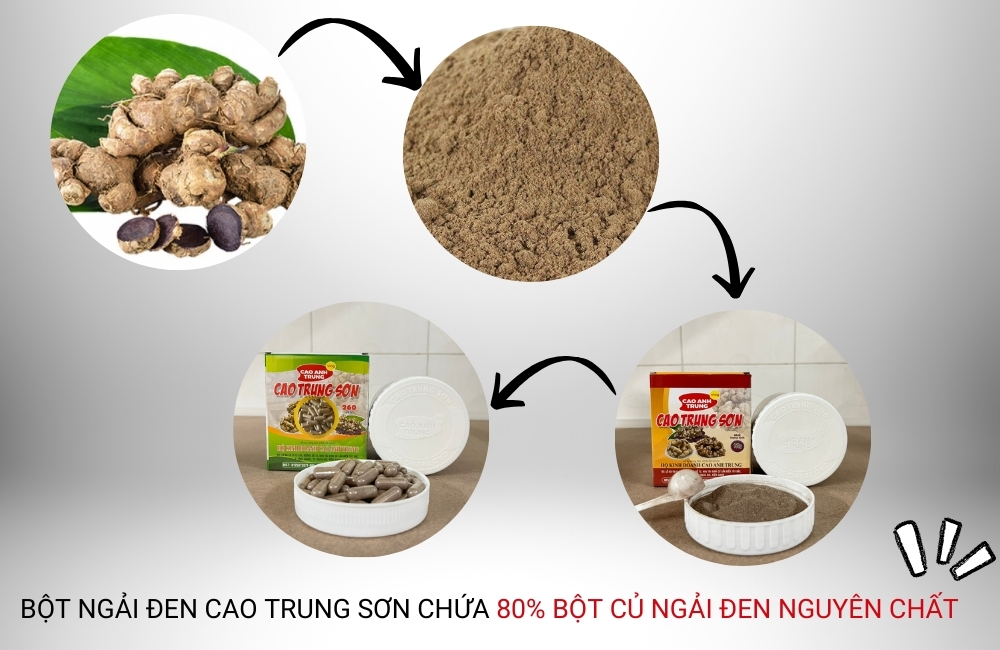 Bột ngải đen Cao Trung Sơn chứa 80% bột củ ngải đen nguyên chất